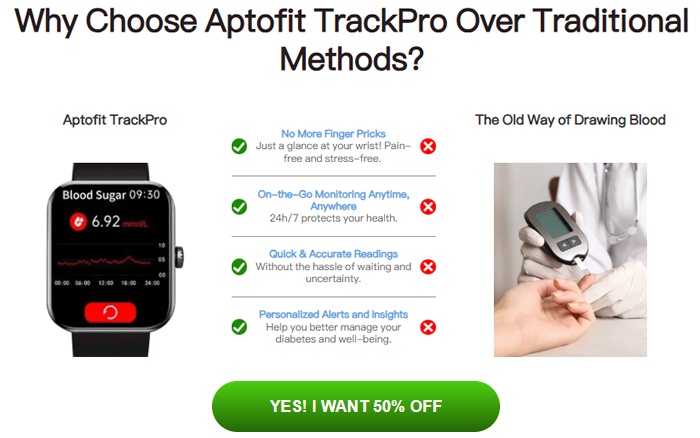 Aptofit Smartwatch Reviews: TrackPro Blood Sugar Monitor Australia